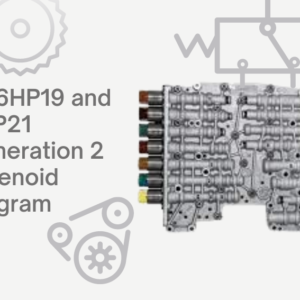 Generation 2 Solenoid Diagram