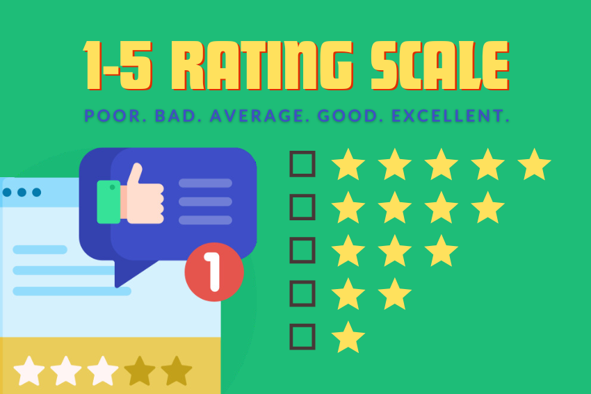 1-5 rating scale