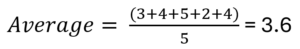 average score calculation