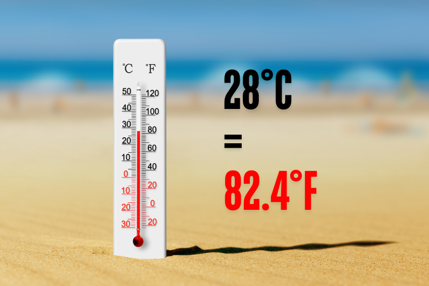 28 Degrees Celsius to Fahrenheit