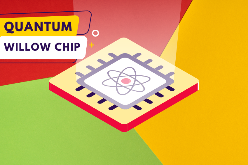 Google’s Quantum Willow Chip