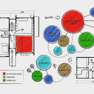 bubble diagrams in architecture