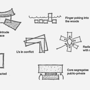 Parti Diagrams