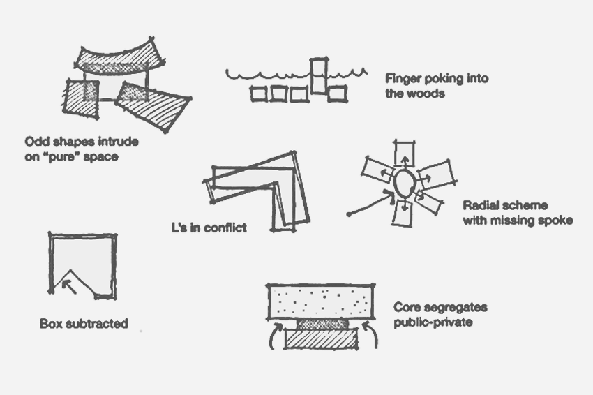 Parti Diagrams