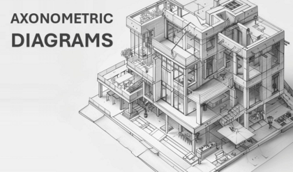 axonometric diagrams