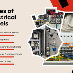 Types of Electrical Panels