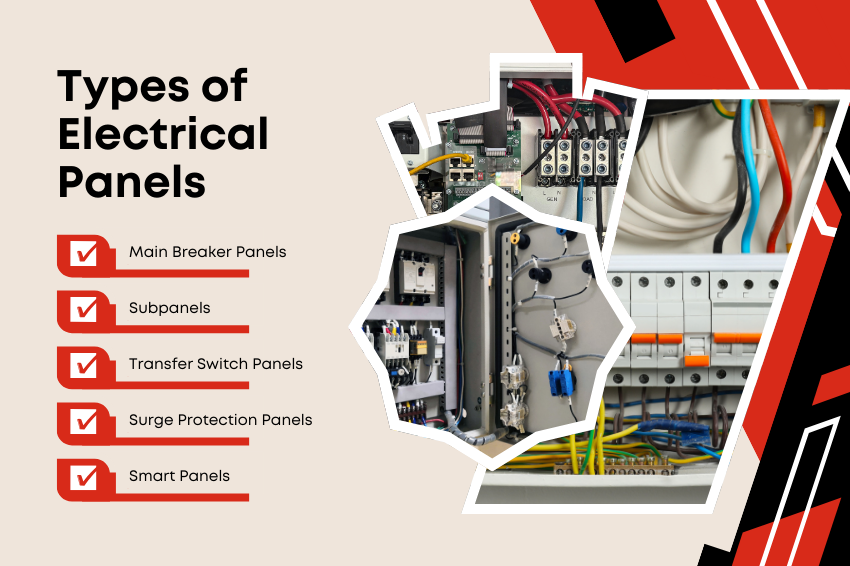 Types of Electrical Panels